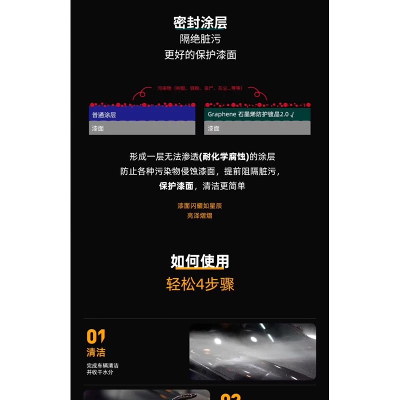 《亞當王》韓國LM 石墨烯噴鍍 Version2.0 (200ml)